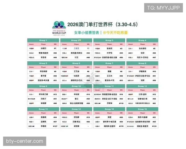 2026世界杯小组排名规则案例解读 2026世界杯小组排名规则案例解读