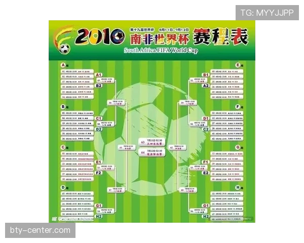 南非队2026世界杯预选赛赛程分析及晋级前景预测